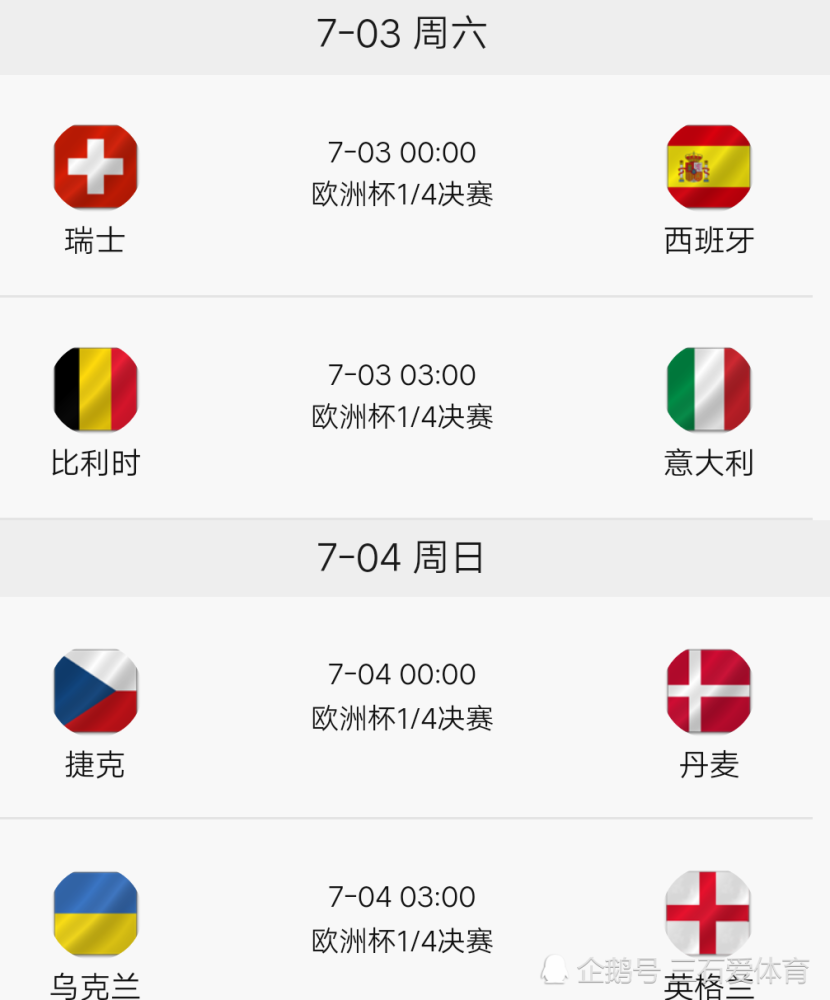 蒂姆在瑞士队比赛中问鼎冠军，赛事规则更新引发热议！